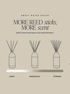 Tinted Glass Reed Diffusers - Luxury Getaway-SWEET WATER DECOR-Over the Rainbow