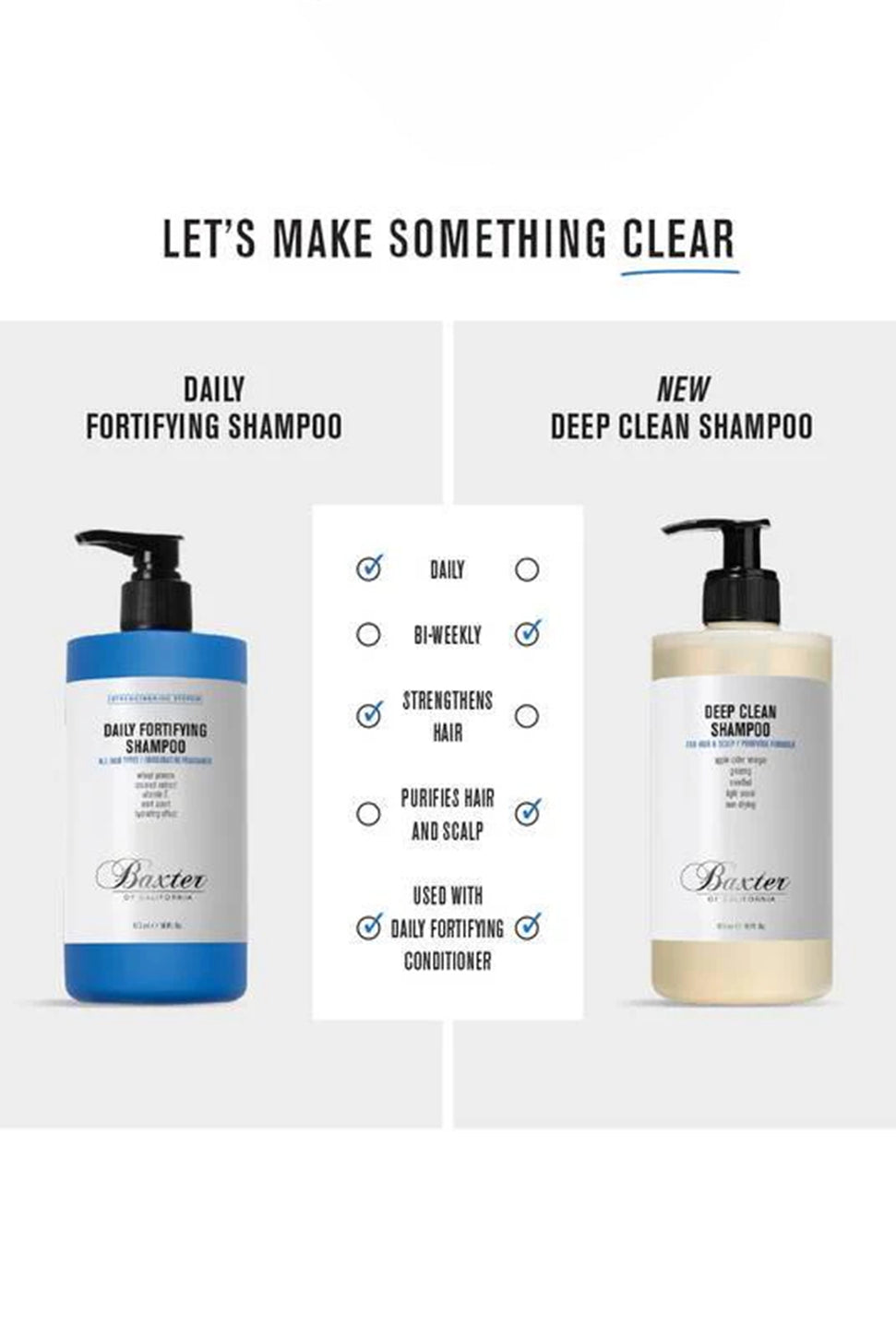 Deep Clean Shampoo - 16oz-BAXTER OF CALIFORNIA-Over the Rainbow