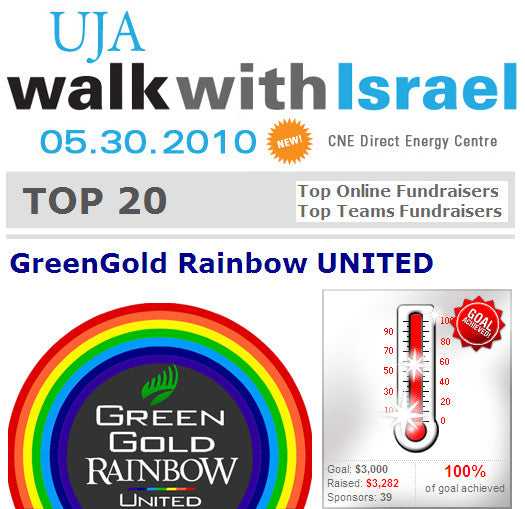 EVENT RECAP | GreenGold Rainbow United x Walk With Israel 2010