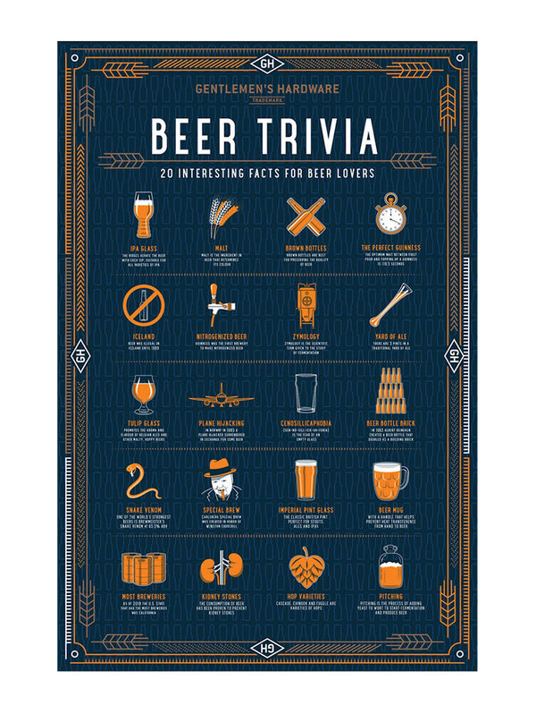 Beer Trivia Puzzle-GENTLEMAN'S HARDWARE-Over the Rainbow